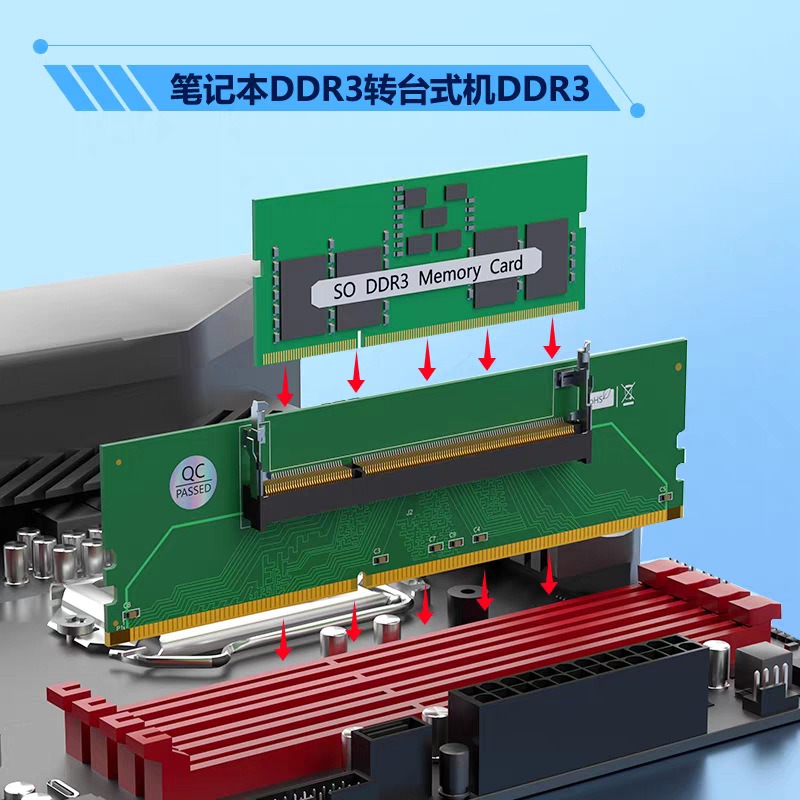 DDR3 DDR4 DDR5 SO‑DIMM to UDIM - Ddr3 Ram ulasan dan harga
